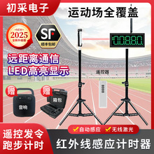 �t�⾀����Ӌ�r�������݆��ِ܇��ِ�ԄӶ����۷������Ӌ�r��