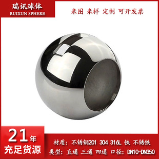 �L�ڹ���ƫ�����w ���P�ֱͨ���w��ͨ���w�̶����w