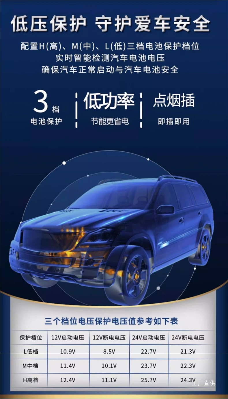 Ice Tiger Car Refrigerator 24V for Large Trucks, Household Freezer, Car Compressor Cooling, 12V Small Refrigerator Dual-Use