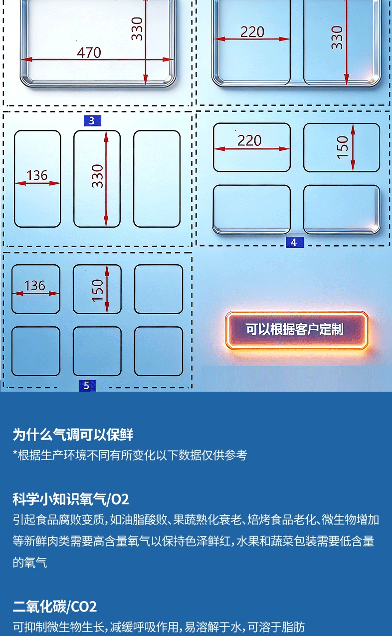 450气调包装机-详情页_15