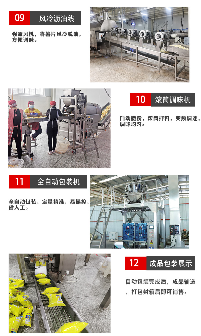 薯片流水线详情页4_08.jpg