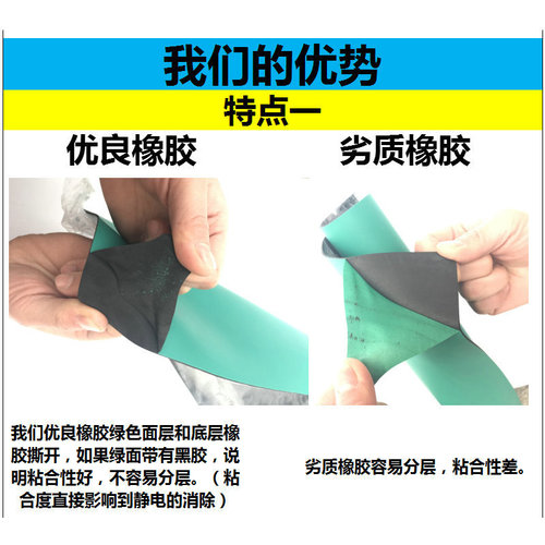 Anti-static workbench mat, green high-temperature resistant rubber desktop pad, laboratory workbench, smartphone repair mat, rubber sheet