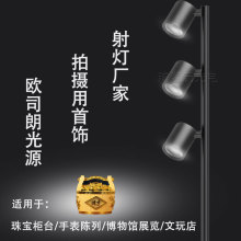 LEDչU錚 ^̨3W^װbyɶ