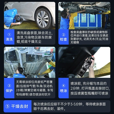 Coating Silent Anti-Rust, Sheet Metal Spray Repair