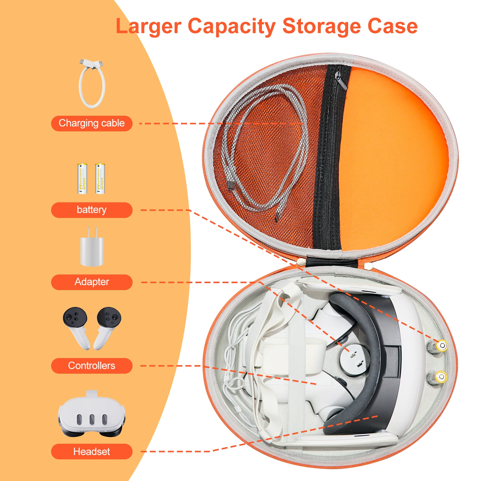 Жесткий чехол для Oculus Quest 3, сумка для VR очков,_Meta Quest 3, рюкзак bag jys-mq008
