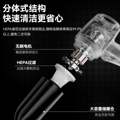 Super Strong Suction for Interior — Tozsoranlar