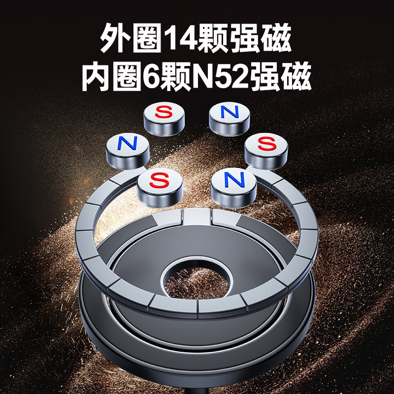 2024 nuevo interior y exterior doble anillo magnético titular del teléfono coche MagSafe succión magnética 360 grados giratorio soporte plegable