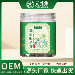 ɣ�՗d����bɣ�~������İٺϗd�����ǰ��B����S�����l���l