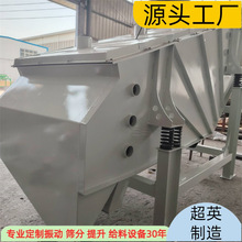 ���ʺY�S�ҺY���������T��ɰ���O����ӷּ�ֱ����ӺY�Y����ĥ