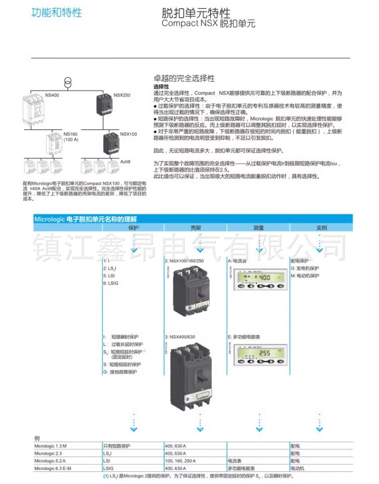 9-NSX250H-MIC2_12.jpg