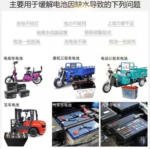 Electric vehicle replenishment fluid, maintenance-free battery repair fluid, motorcycle distilled water, electrolyte solution, sulfuric acid solution, universal drop shipping