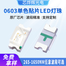 0603/1608�NƬled���� ����SMD�t�G�{�S�ϳȼt��ȫɫϵ�l����O��