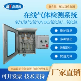 水质分析仪;密度计;流量计