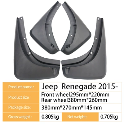 Mudguard Renegade 2015