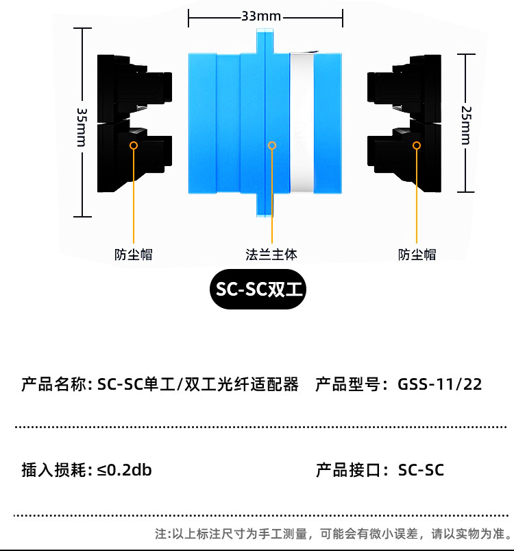 FC-FC法兰 光纤适配器 方转圆头lc双工适配器fc-sc转接头ST耦合器-阿里巴巴