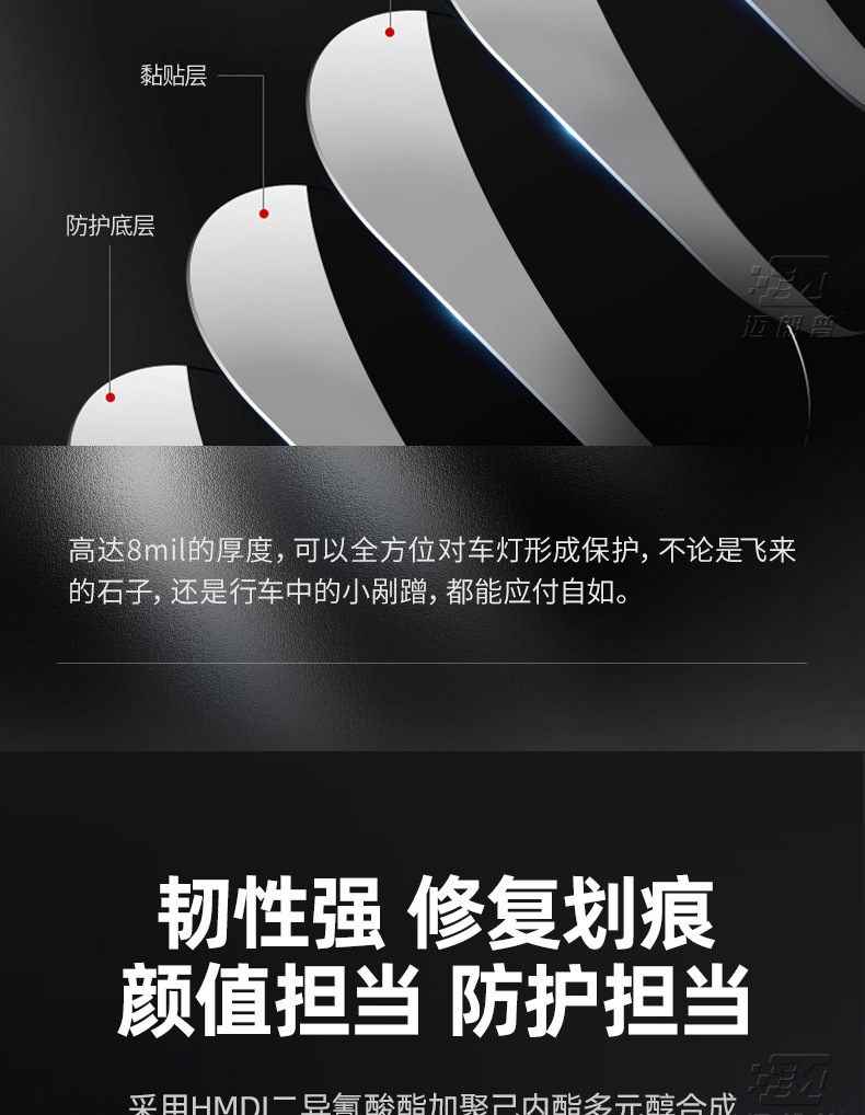 Suitable for Mercedes-Benz TPU headlight film A- class B- class C- class E-class anti-scratch repair scratch light control blackened film TPU protective film