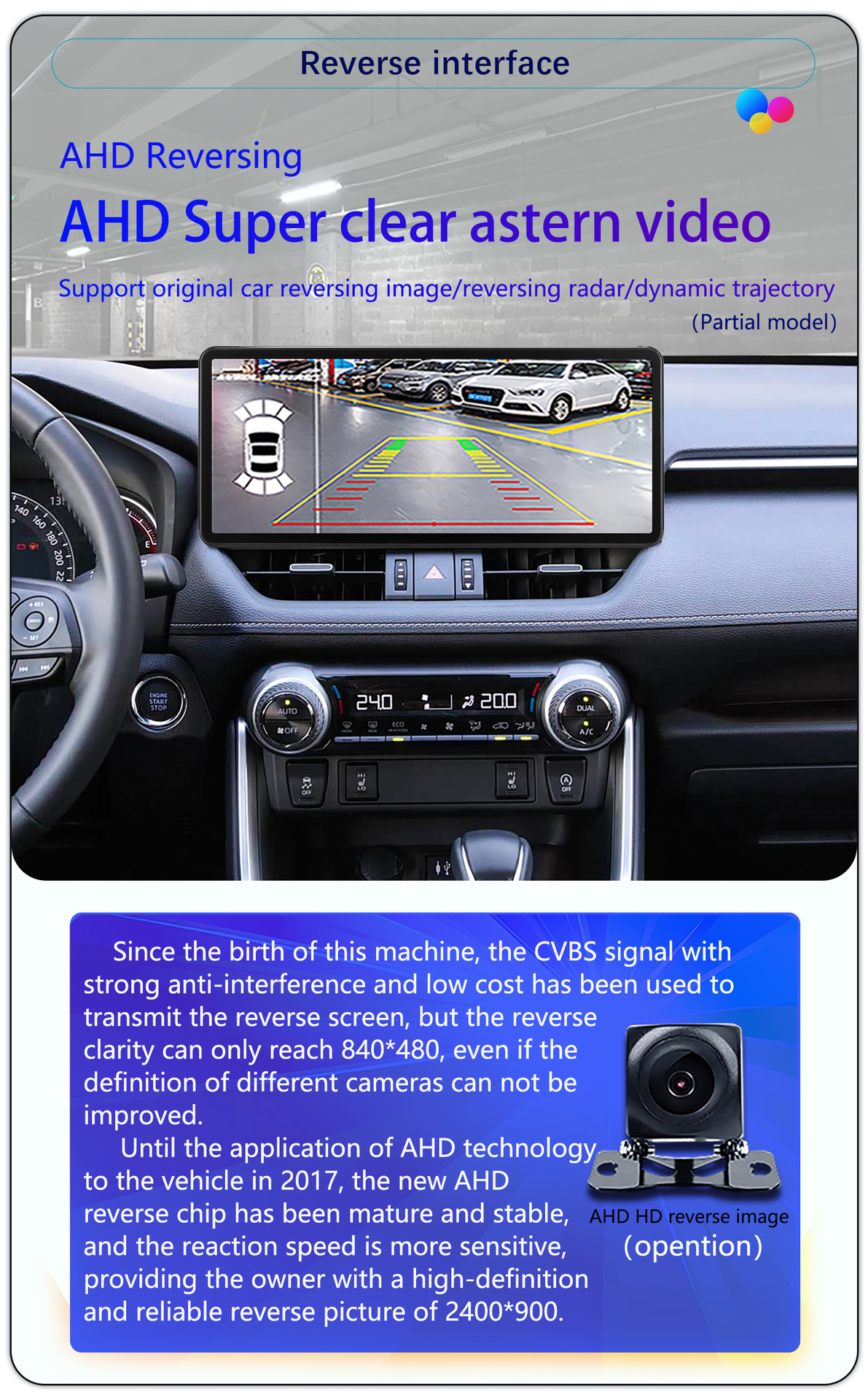 Suitable for 12.3-Inch 20-22 Model Toyota Rav4 Android Large-Screen Carplay Navigation 360 Panoramic All-In-One Machine