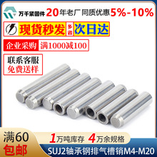 SUJ2�S����Ś���NGB120���ݼy�A���Nģ�߶�λ�NM4M5M6M8M10M12