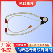 �S�����l�W Ͳ�p�� Ͳ�� �������䌣�ö��C�O ԇ �z�y