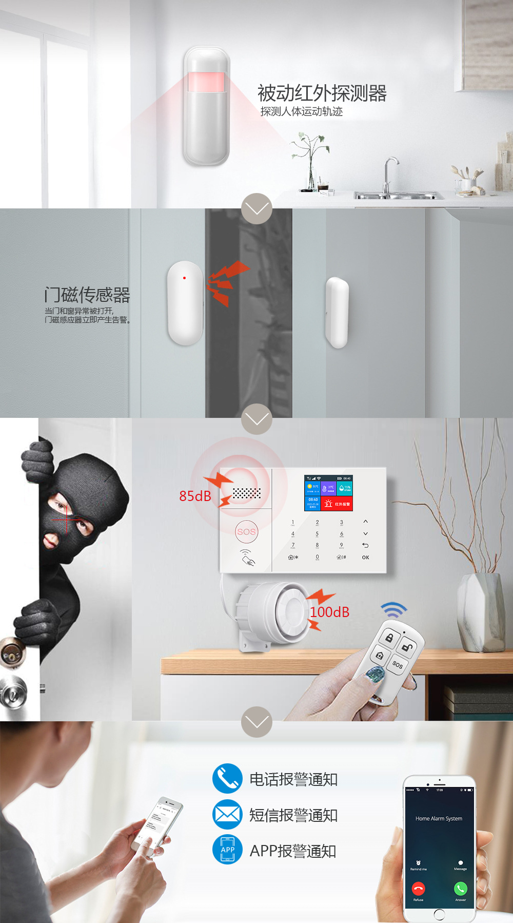 wifi报警主机