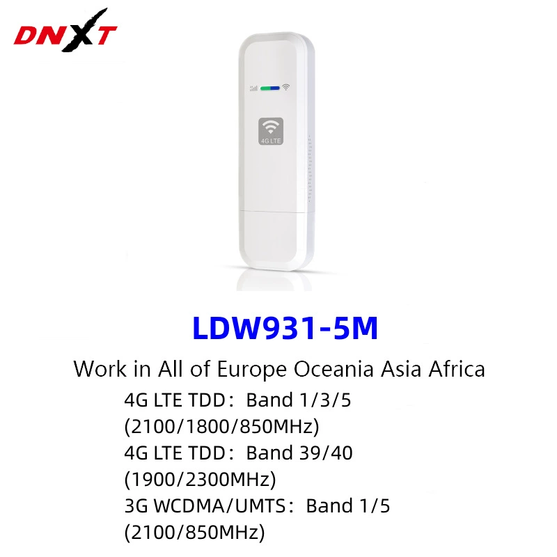 LTE Юго-Восточная Азия 4G USB Интернет-Карточник LDW931 сетевой флешка Тайланд модем карта тип полный Netcom