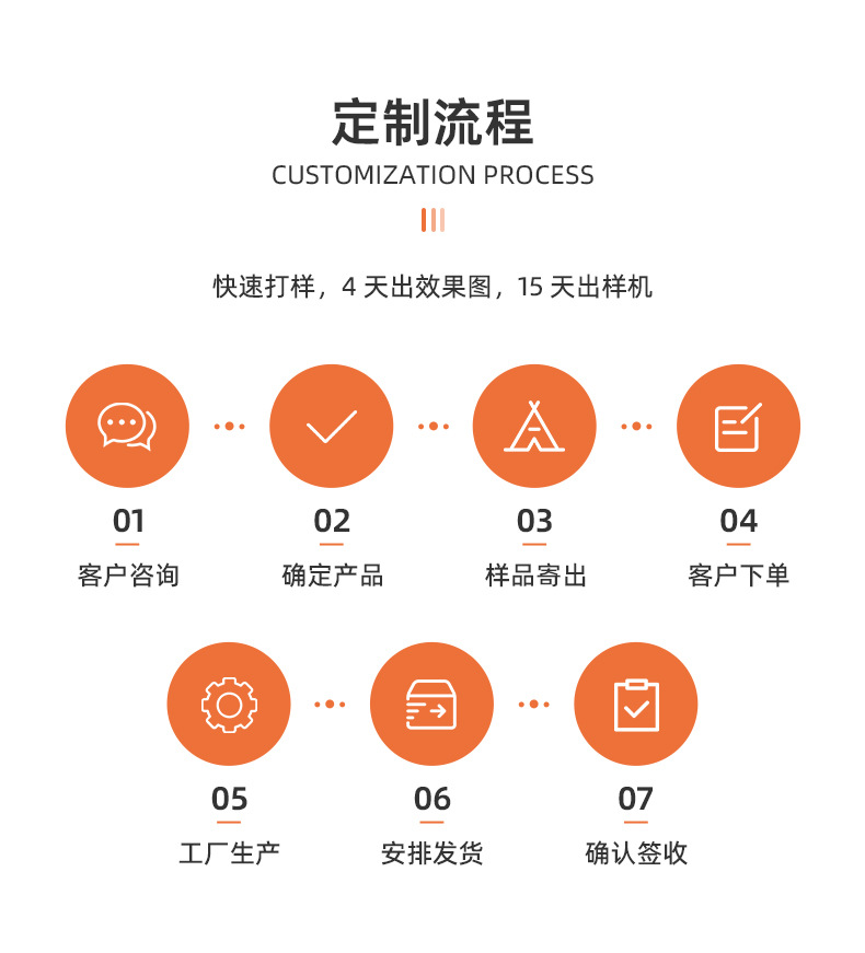 详情-宁波力飞健康科技有限公司-1_18