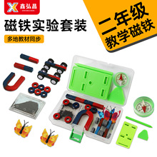 �̌W�l�δ��F�R���δ��F���������ŌW���̌W���� �W���̌W���F