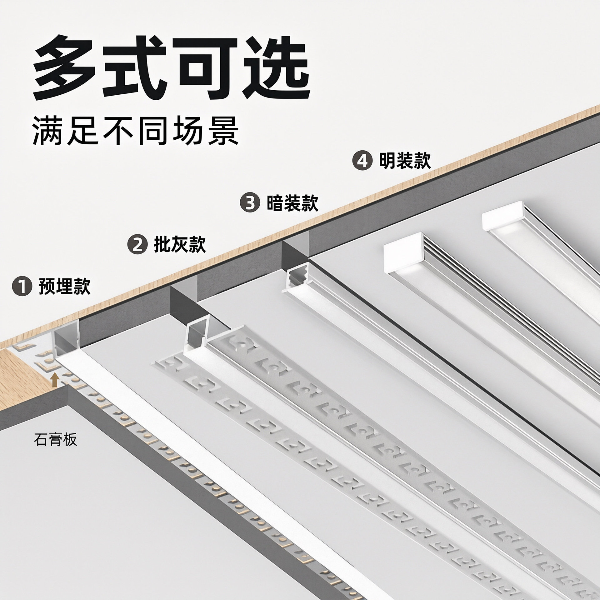 Perfil de Aluminio para Luz Lineal Empotrada para Techo