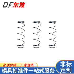 ��������ϵ��