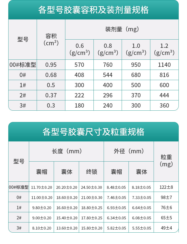 恩尔康详情_07