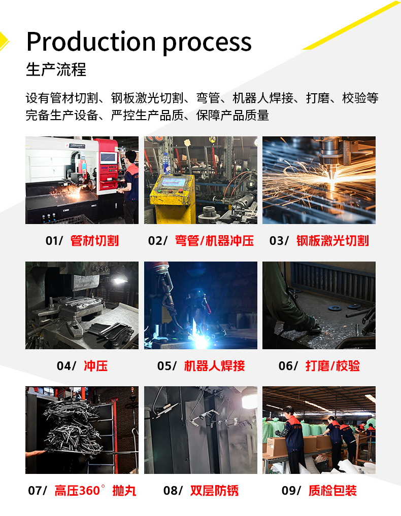 Suitable for Benda Jinjila 450 Motorcycle Bumper, Anti-Fall Guard Bar, Side Bag, Folding Backrest, and Rack Modification Parts