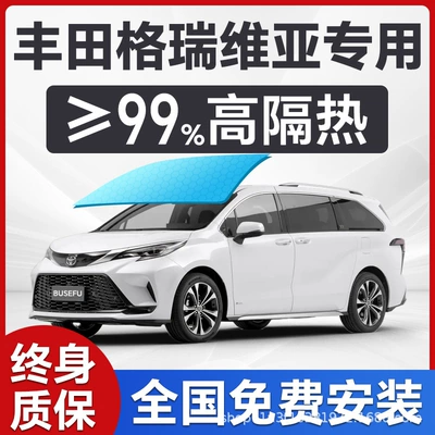 Installation Included, Automotive Film