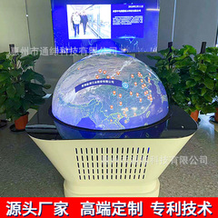マルチメディアハイビジョン内投 (裏投) ボールスクリーン連動システム球形表示と大画面連動