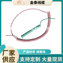 �S�ҹ������Տ��ɾ� PU��܇�������� ؛܇��·�O���B�����L��