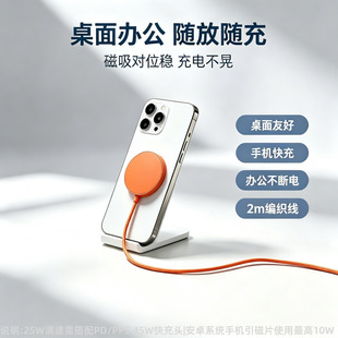 �����o���� һ�wʽ�ռ{���� 2 �׾����L�� ���洲�^���б�y���