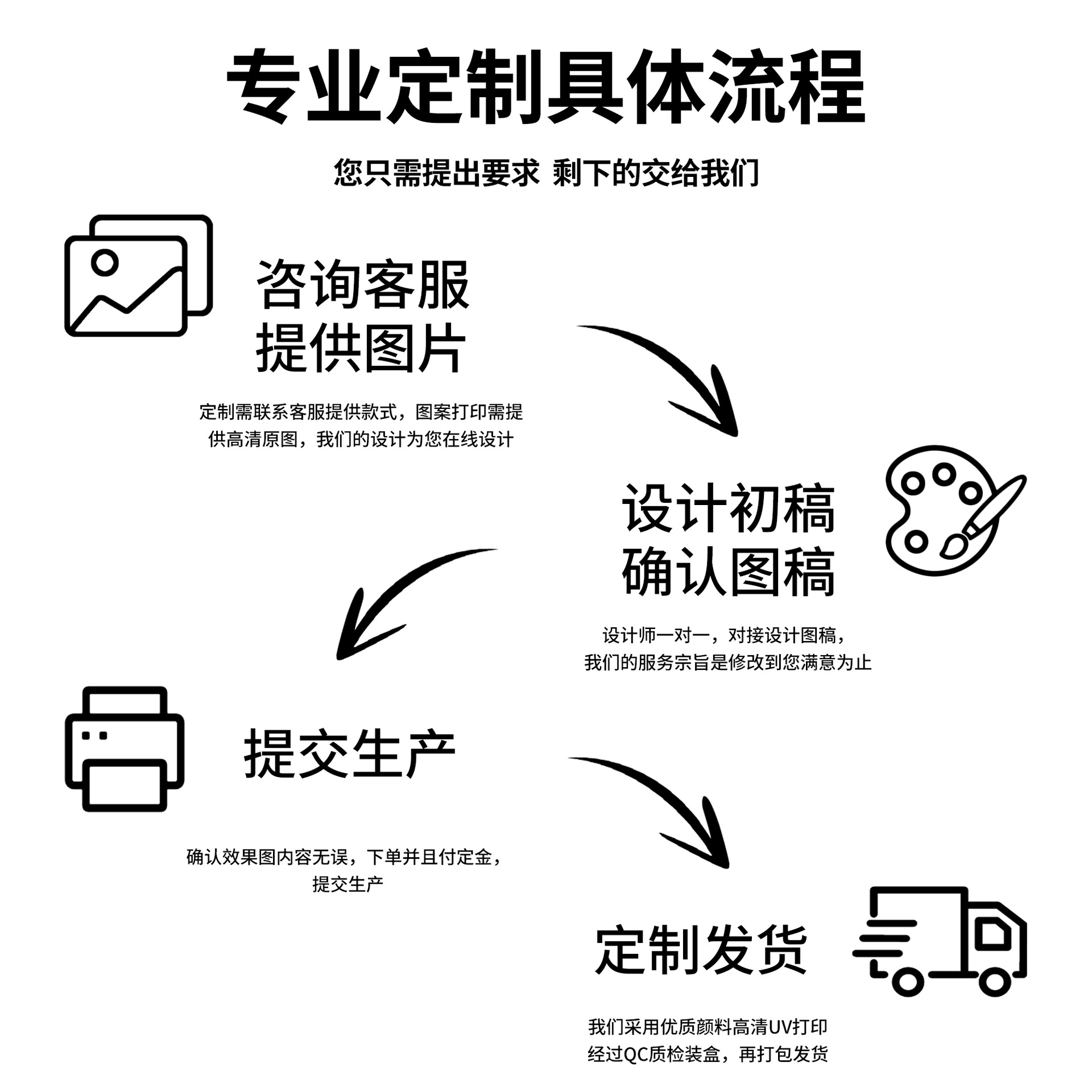 [Fabricante DE LA FUENTE] soporte personalizado impresión UV OL/NS Shell base Shell soporte cassette bolsa de almacenamiento