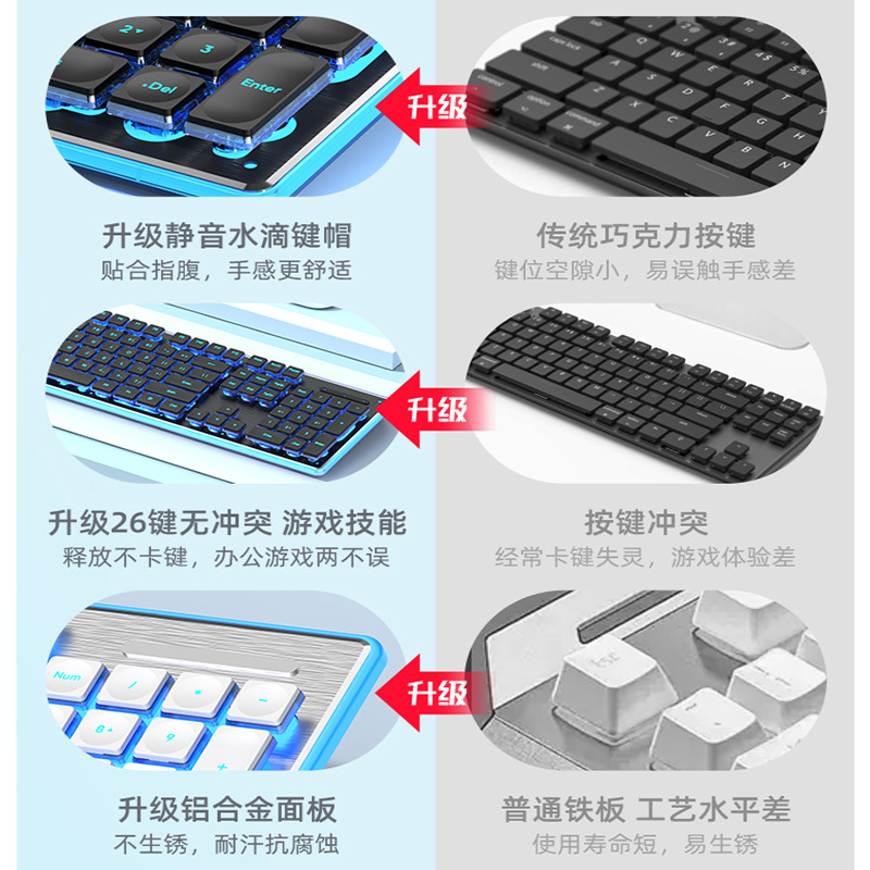 有線機械手触りキーボード防水静音超薄型ゲーム電気競争事務タイピングデスクトップノートパソコン|undefined