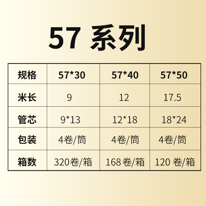 (2개) 공장 직접 공급 루게 감열지 금전등록기용지 57*30 57*40 57*50 슈퍼마켓 레스토랑 호텔 영수증지