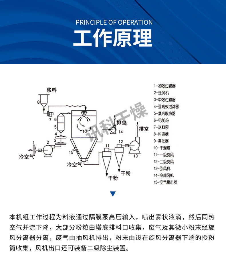 O1CN01FjALeA1KhM8Cd0dQe_!!2215774671195-0-cib.jpg?__r__=1681805348147