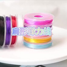 ����СȦ������ �ִ��Kdiy�ֹ��ɾo���鏗���K����K����������l