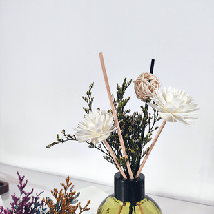 �ɻ�DIY�bU������b ���˲��������o����޹�ɻ���޹���U�㻨