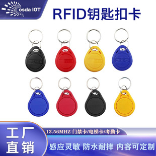 IC耳׿ۿ�����С�^�T���ڙ�Б��������𠝿ɷ��Ͳ���cuid���ƿ�