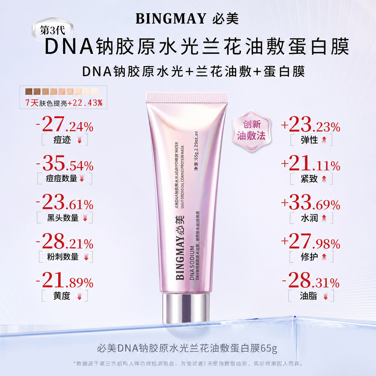 TikTok Bestseller DNA Sodium Collagen Powder Light-Infusing Orchid Oil Protein Mask 3.0 Moisturizing and Skin-Softening Application Mask