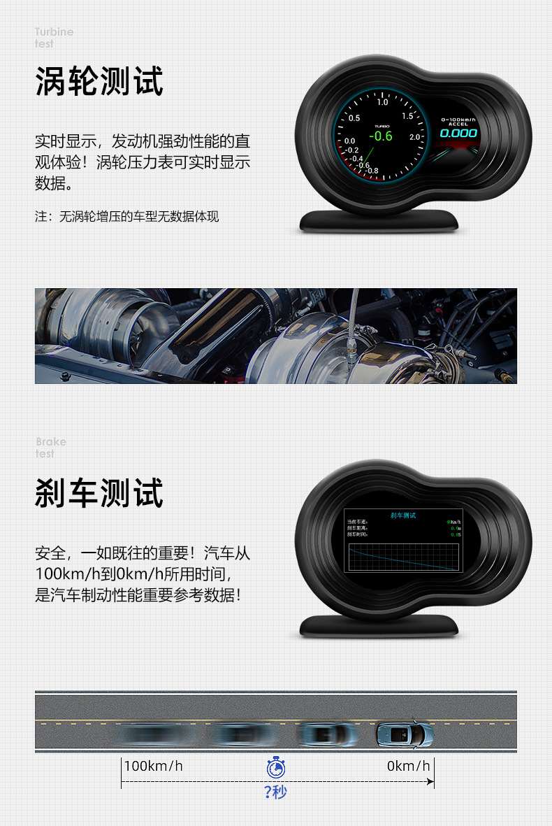 车载hud抬头显示器