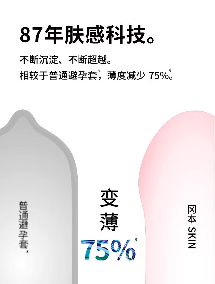 Okamoto Ultra Thin Condoms 3-Pack, Skin-Friendly Texture, Japanese Rubber, 10 Count — detail image 15