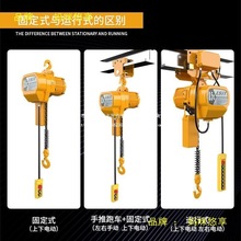 늺J܇380V^h늄ӺJ 0.5-1-2-3朗lʽеC