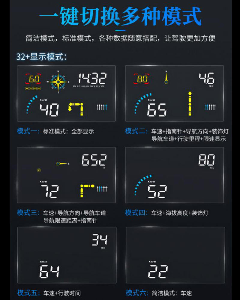 Navigation Version Usb-Powered Car Hud Head-Up Display Universal High-Definition Portable Speed Projector Q10