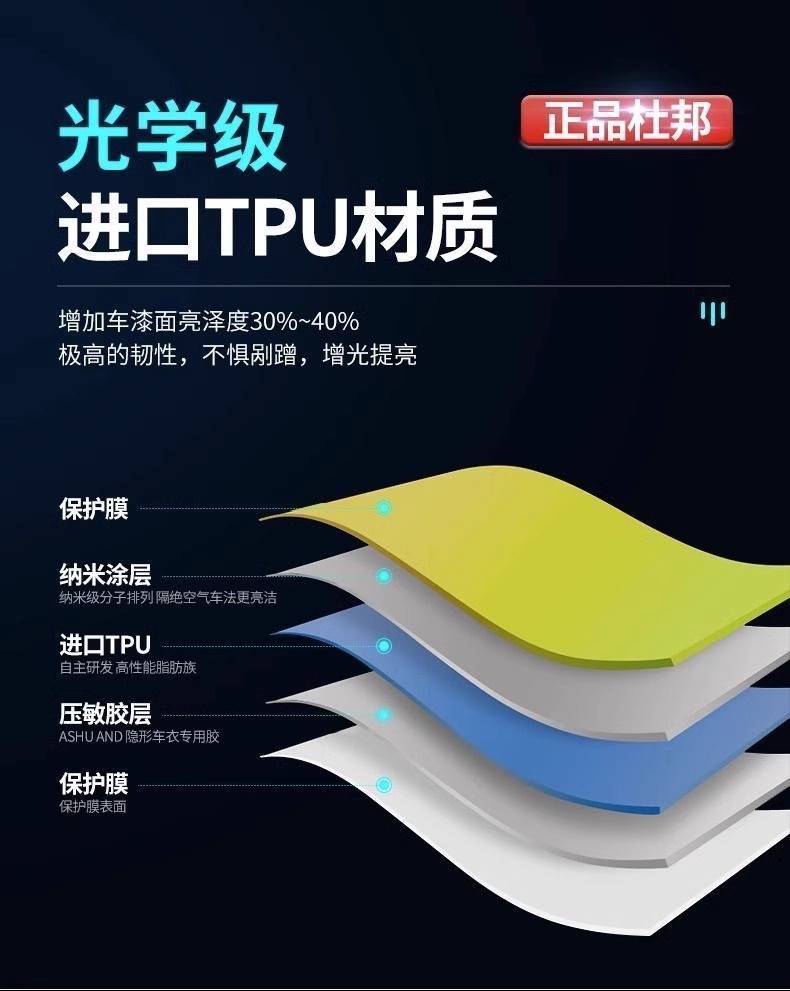 Tpu Paint Transparent Protective Film, Self-Healing, Scratch-Resistant, No-Bake Car Film, Invisible Car Wrap, Ppf with 10-Year Warranty