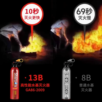 Vehicle fire extinguisher | Household Tripod Warning Board for