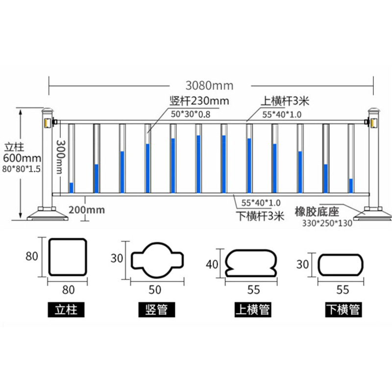 여러 사양 사용자 정의 가능